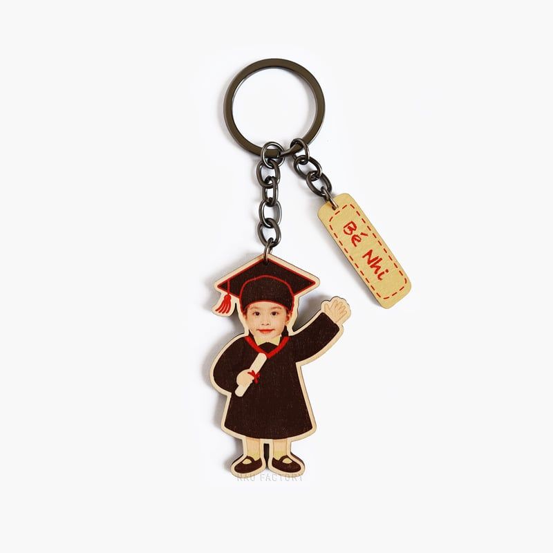 Mừng tốt nghiệp