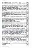 270 Đề và Bài Văn Mẫu 4 (Biên soạn theo Chương trình Giáo dục Phổ thông mới)