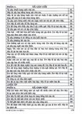 270 Đề và Bài Văn Mẫu 4 (Biên soạn theo Chương trình Giáo dục Phổ thông mới)
