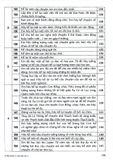 Tuyển Chọn 171 Bài Văn Hay Lớp 6 (Biên soạn theo chương trình Giáo dục phổ thông mới)