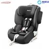 Ghế Trẻ Em Ô Tô Sparco SK1000