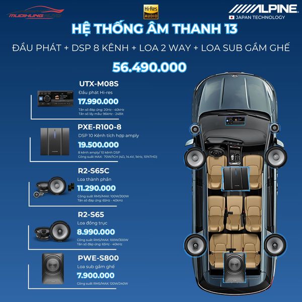 Gói Hệ Thống Âm Thanh Alpine 13