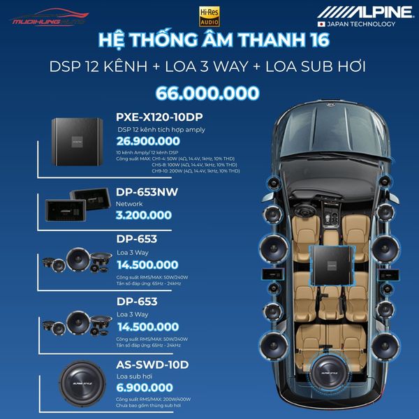 Gói Hệ Thống Âm Thanh Alpine 16