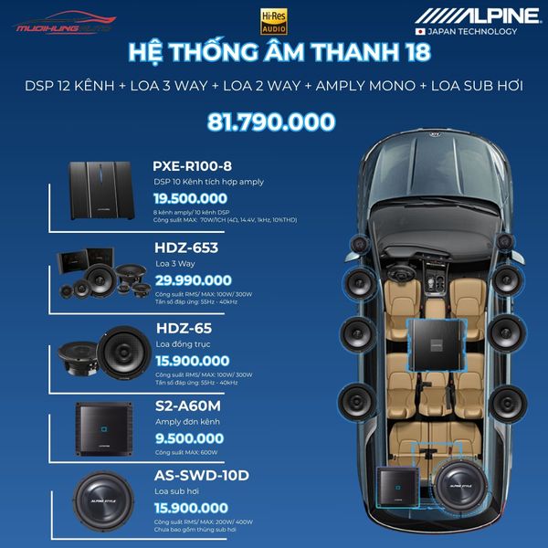 Gói Hệ Thống Âm Thanh Alpine 18