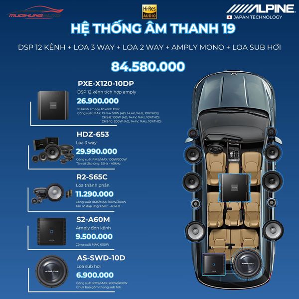 Gói Hệ Thống Âm Thanh Alpine 19