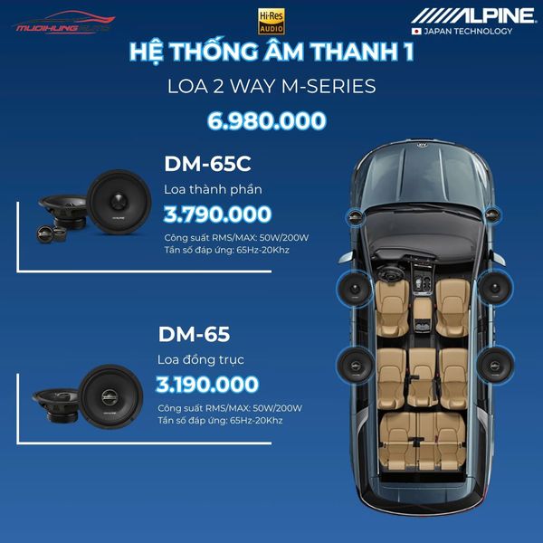 Gói Hệ Thống Âm Thanh Alpine 1