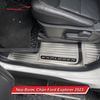 Nẹp Bước Chân Ford Explorer 2023