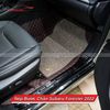 Nẹp Bước Chân Subaru Forester 2022