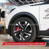 Ốp Má Phanh Brembo Peugeot 2008 2024