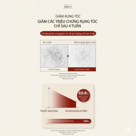  MỚI - BỘ GỘI XẢ NGĂN NGỪA RỤNG TÓC WHOO SPA SCALP ANTI-AGING & HAIR LIFTING SHAMPOO SET 
