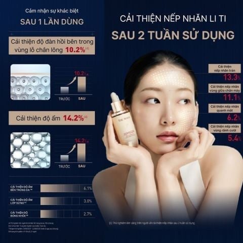  PHIÊN BẢN TẾT ĐỘC LẬP - BỘ TINH CHẤT TĂNG CƯỜNG NGỪA LÃO HÓA CHUYÊN SÂU THE WHOO BICHUP ULTIMATE RECOVERY NAD POWER AMPOULE 50ML SPECIAL SET 