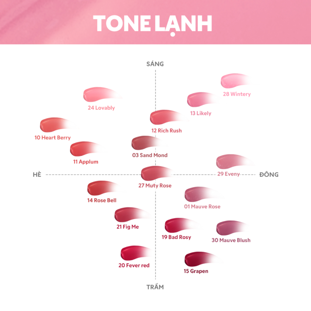  DEAL 5 - SON TINT TIRTIR CĂNG BÓNG BỀN MÀU WATERISM GLOW TINT 4G 