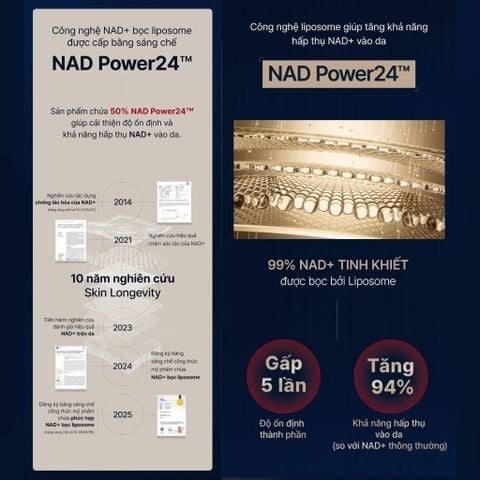  PHIÊN BẢN TẾT ĐỘC LẬP - BỘ TINH CHẤT TĂNG CƯỜNG NGỪA LÃO HÓA CHUYÊN SÂU THE WHOO BICHUP ULTIMATE RECOVERY NAD POWER AMPOULE 50ML SPECIAL SET 