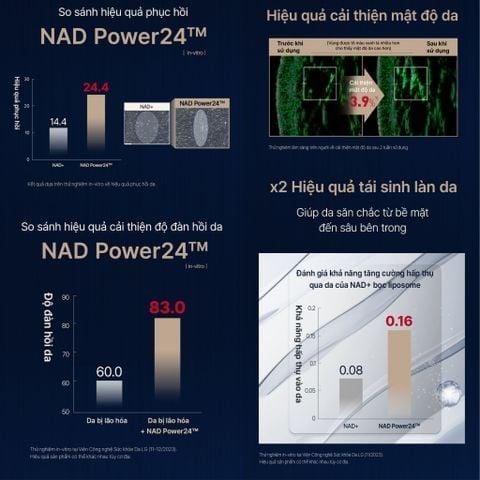 PHIÊN BẢN TẾT ĐỘC LẬP - BỘ TINH CHẤT TĂNG CƯỜNG NGỪA LÃO HÓA CHUYÊN SÂU THE WHOO BICHUP ULTIMATE RECOVERY NAD POWER AMPOULE 50ML SPECIAL SET 