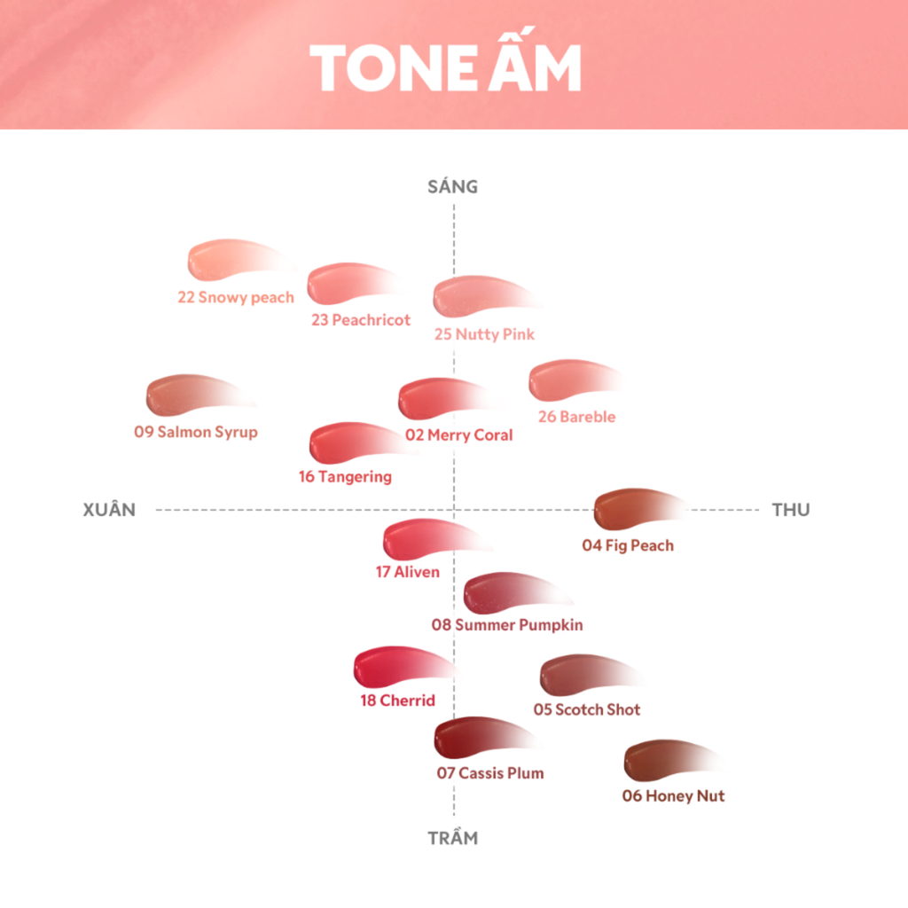  DEAL 5 - SON TINT TIRTIR CĂNG BÓNG BỀN MÀU WATERISM GLOW TINT 4G 