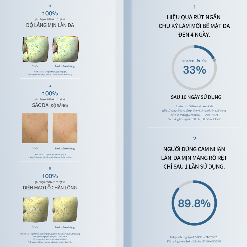  D62_DEAL 12: NƯỚC DƯỠNG DA SÁNG TRONG LUMIWISE BRIGHTENING ESSENCE WATER 150ML 