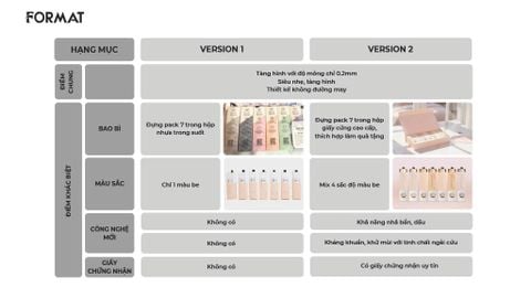  PACK 7 QUẦN LÓT NỮ THỎI SON FORMAT PREMIUM - 10006524 - DEAL 7 - A165 