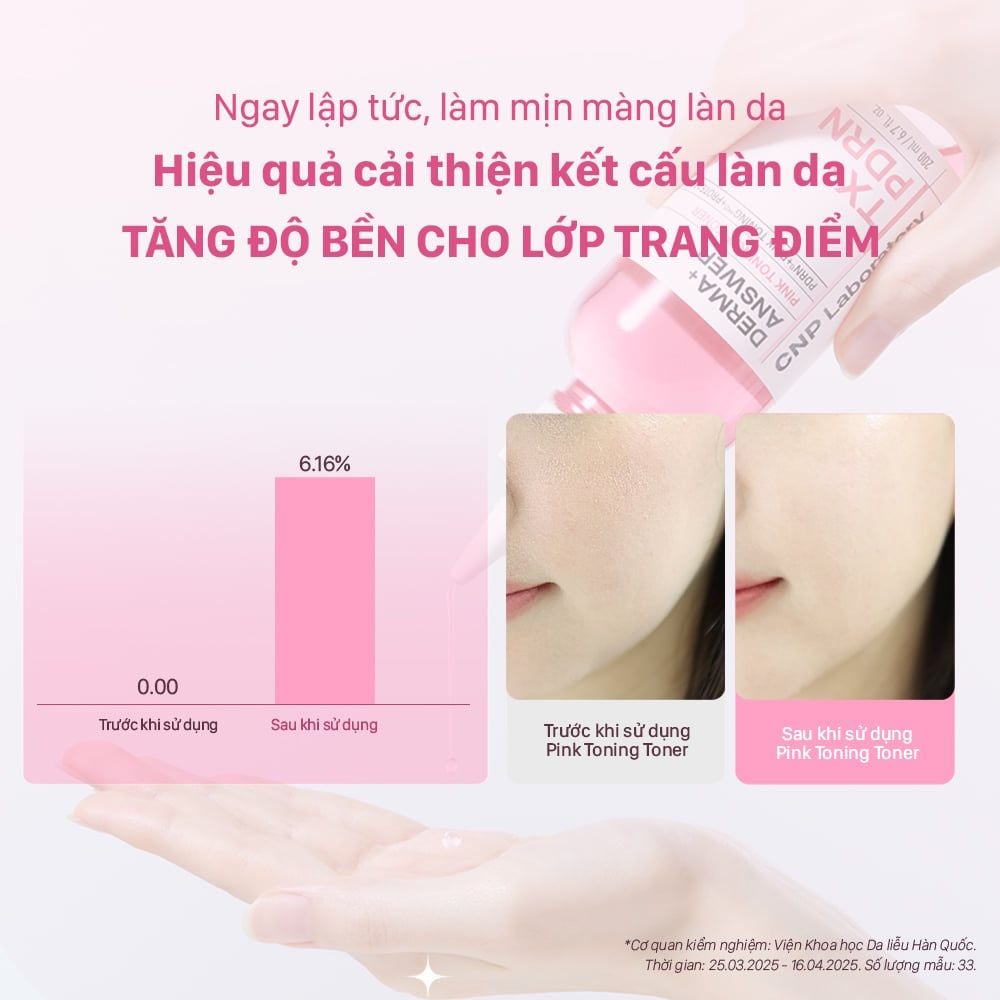  DEAL 54: MỚI RA MẮT - NƯỚC CÂN BẰNG TẨY DA CHẾT DỊU NHẸ DƯỠNG SÁNG CNP DERMA ANSWER PINK TONING TONER 200ML 