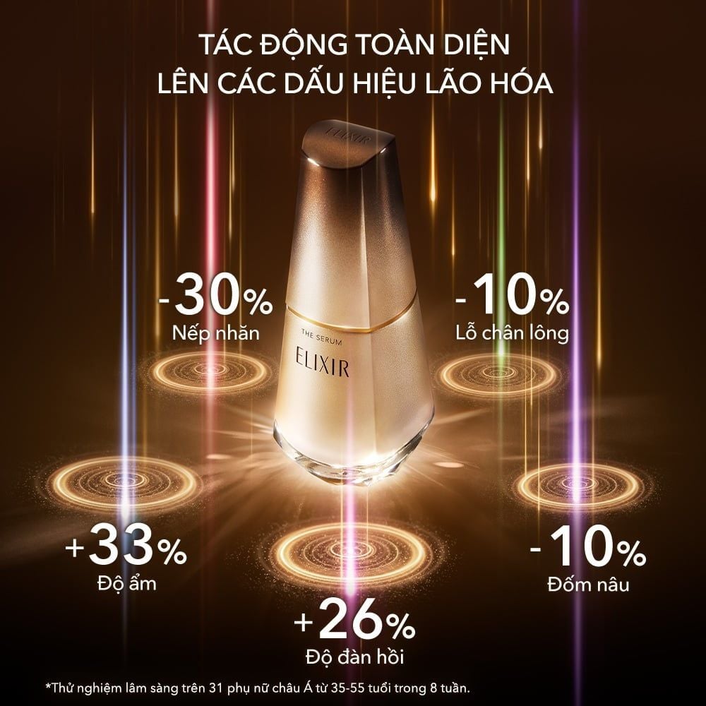  A68: DEAL 8: COMBO SERUM KÍCH HOẠT TRẺ HÓA LÀN DA EIS THE SERUM AA 50ML & SỮA CHỐNG NẮNG PHỤC HỒI COLLAGEN TỪ CẤP ĐỘ TẾ BÀO ELIXIR DAY CARE REVOLUTION SPF50+ 35ML 