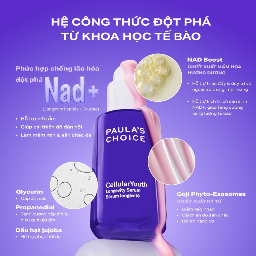  TINH CHẤT KHỞI SINH NAD+ CELLULARYOUTH LONGEVITY - DEAL 12 - A1885 