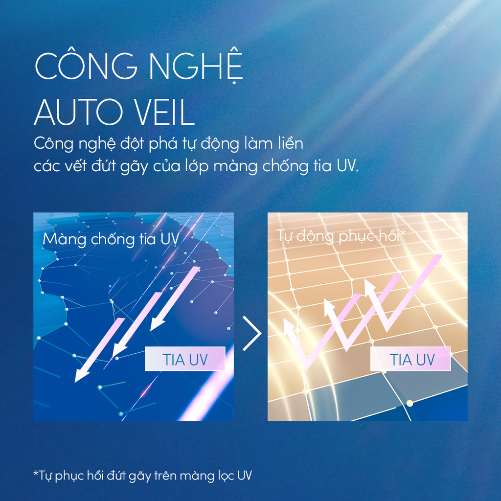  [FLASHSALE] COMBO SỮA CHỐNG NẮNG DƯỠNG DA KIỀM DẦU BẢO VỆ HOÀN HẢO ANESSA GOLD MILK SPF50+ PA++++ 60MLX2 - DEAL 9 