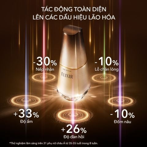  E119_DEAL 23: COMBO SERUM KÍCH HOẠT TRẺ HÓA LÀN DA ELIXIR THE SERUM 50ML & SỮA CHỐNG NẮNG PHỤC HỒI COLLAGEN TỪ CẤP ĐỘ TẾ BÀO ELIXIR DAY CARE REVOLUTION SPF50+ 35ML 