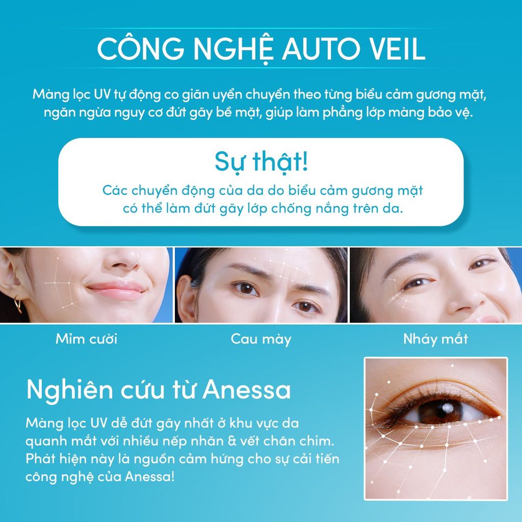  A22: DEAL 7: COMBO SỮA CHỐNG NẮNG DƯỠNG DA KIỀM DẦU BẢO VỆ HOÀN HẢO ANESSA GOLD MILK SPF50+ PA++++ 60MLX2 