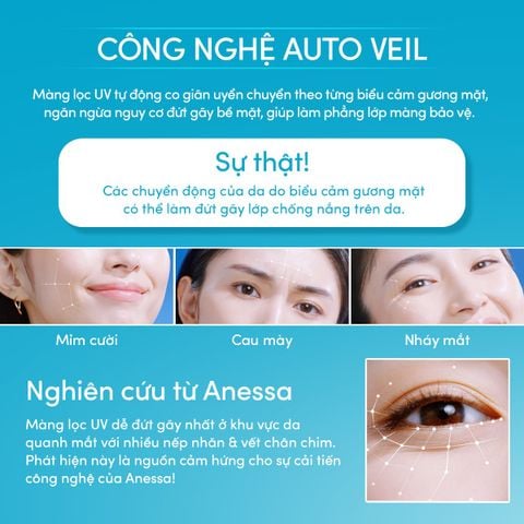  DEAL 7: SỮA CHỐNG NẮNG DƯỠNG DA KIỀM DẦU BẢO VỆ HOÀN HẢO ANESSA GOLD MILK SPF50+ PA++++ 60ML 