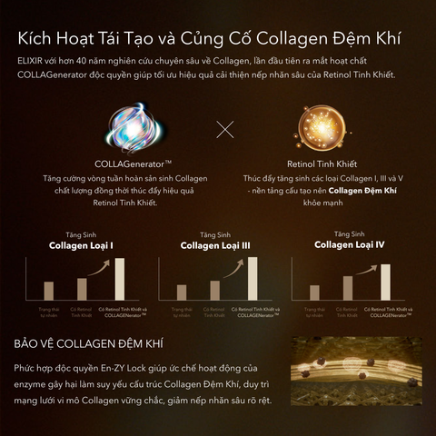  A51_DEAL 6 BACK-UP: KEM DƯỠNG DA CẢI THIỆN NẾP NHĂN SÂU VÙNG MẮT - MÔI - MẶT ELIXIR RETINOL POWER WRINKLE SMOOTHING CREAM 22G ( PHIÊN BẢN CẢI TIẾN MỚI) 