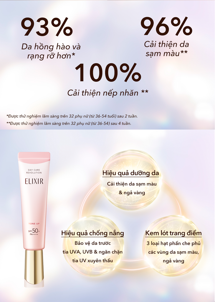  DEAL 17: SỮA CHỐNG NẮNG NÂNG TÔNG ELIXIR DAY CARE REVOLUTION TONE UP 35ML 