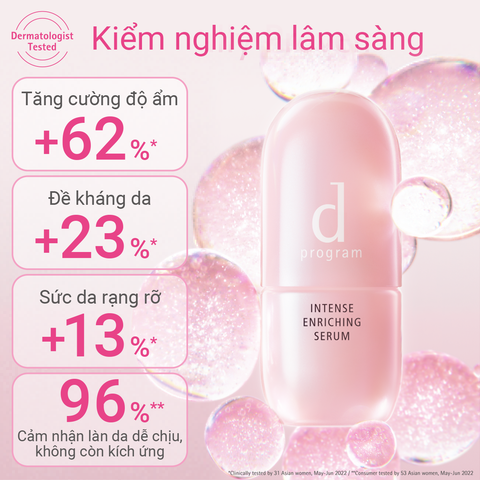  A55_DEAL 15: SERUM GIÚP CẢI THIỆN TÌNH TRẠNG LÃO HÓA SỚM DPROGRAM INTENSE ENRICHING SERUM 45ML 