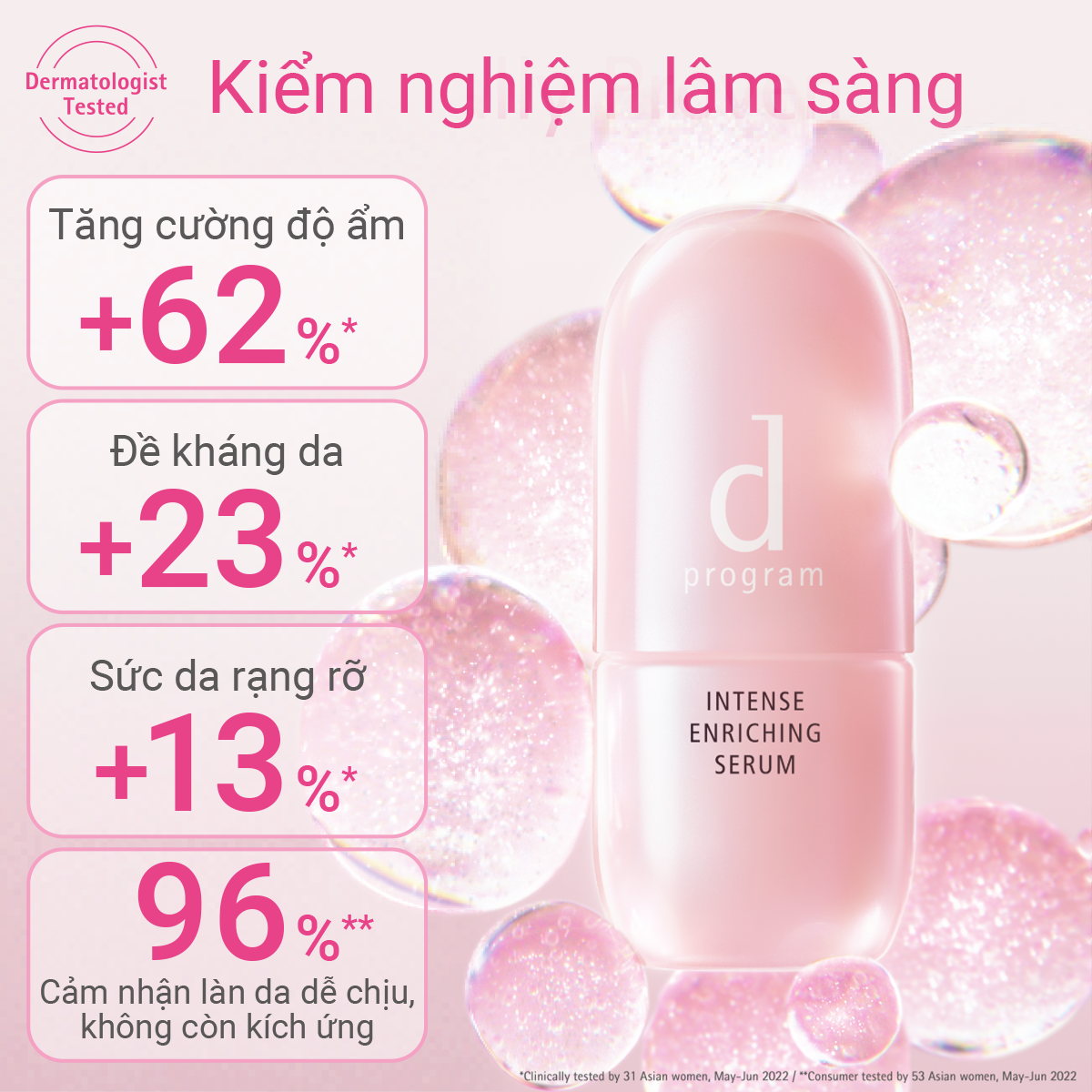  A55_DEAL 15: SERUM GIÚP CẢI THIỆN TÌNH TRẠNG LÃO HÓA SỚM DPROGRAM INTENSE ENRICHING SERUM 45ML 