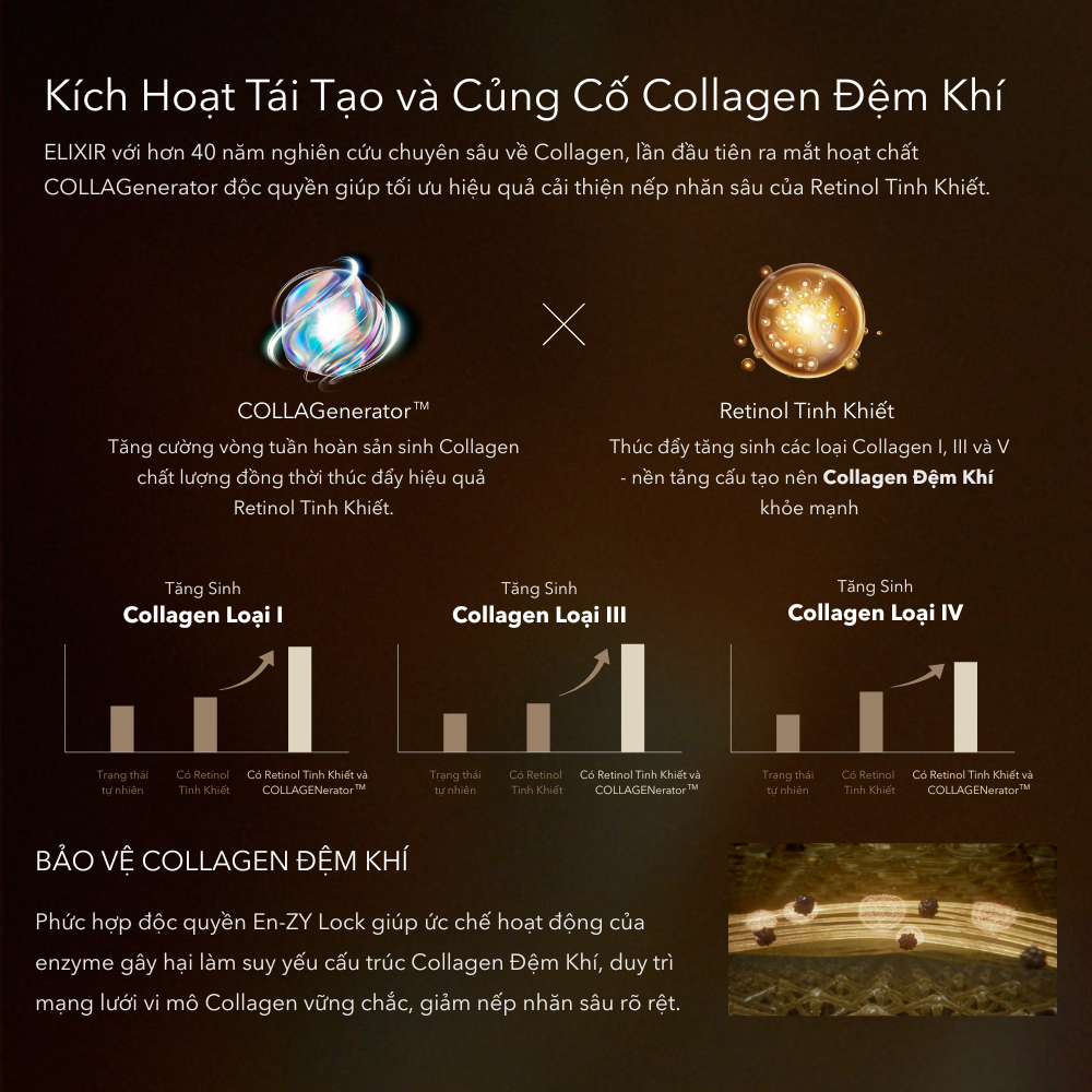  A69: DEAL 9: COMBO SỮA CHỐNG NẮNG PHỤC HỒI COLLAGEN ELIXIR DAY CARE REVOLUTION 35ML VÀ KEM DƯỠNG DA CẢI THIỆN NẾP NHĂN VƯỢT TRỘI ELIXIR RETINOL POWER WRINKLE SMOOTHING CREAM 22G 