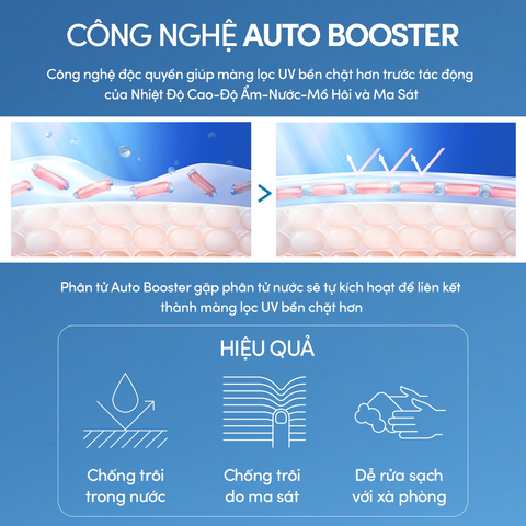 DEAL 4: COMBO SỮA CHỐNG NẮNG KIỀM DẦU & XỊT CHỐNG NẮNG BẢO VỆ CHO MẶT - TOÀN THÂN ANESSA GOLD MILK 60ML + GOLD SPRAY 60G 