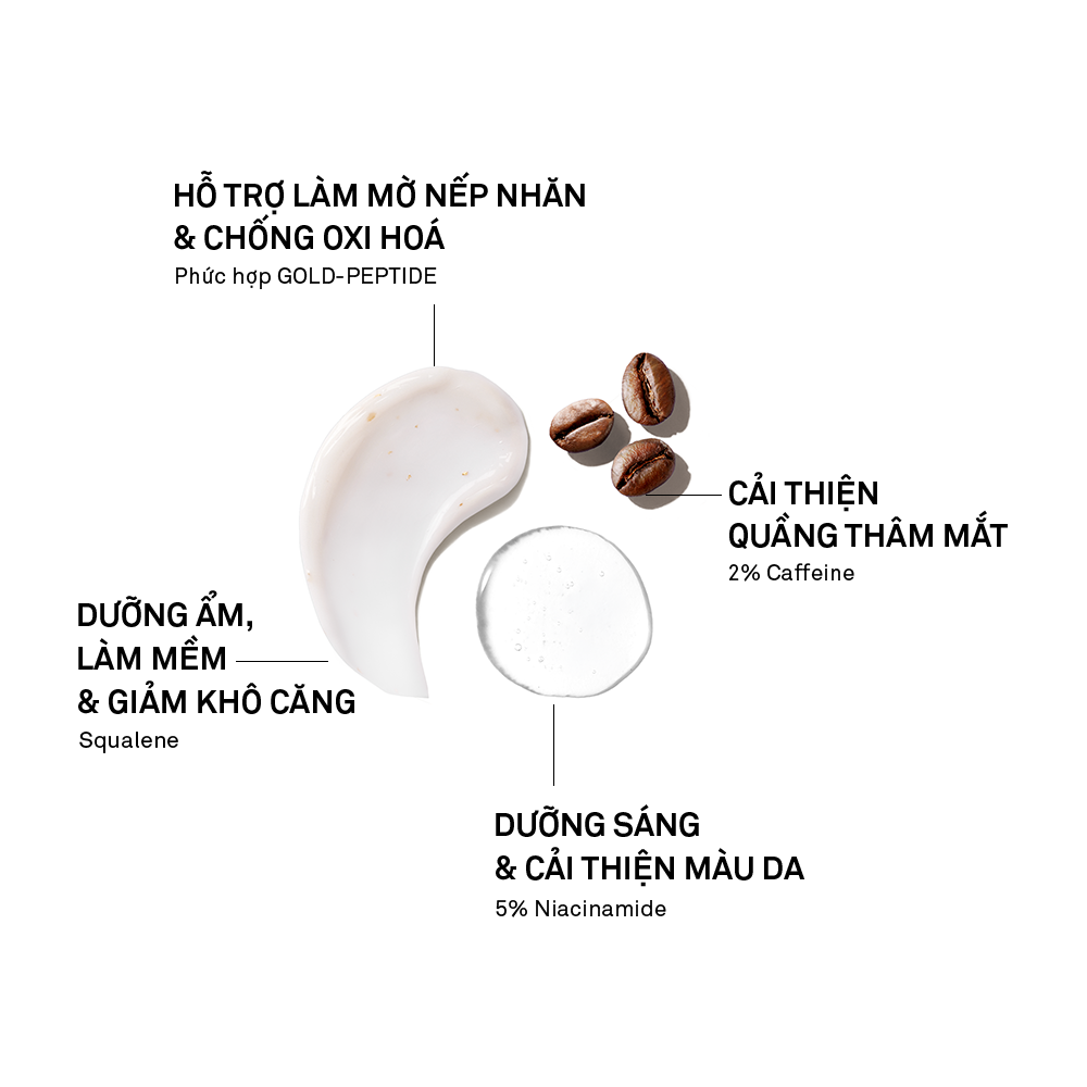  KEM MẮT PEPTIDE GIẢM NẾP NHĂN, TĂNG ĐỘ ĐÀN HỒI VÀ GIẢM QUẦNG THÂM MẮT - DEAL 4_C20 