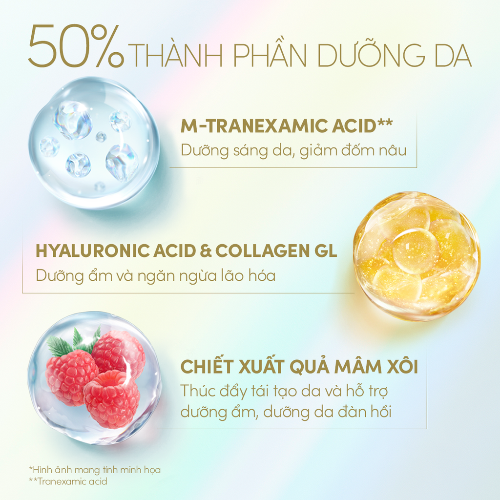  [FLASHSALE] COMBO SERUM CHỐNG NẮNG DƯỠNG DA NÂNG TÔNG NGĂN NGỪA LÃO HÓA ANESSA DAY SERUM SPF50+ PA++++ 30MLX2 - DEAL 11 