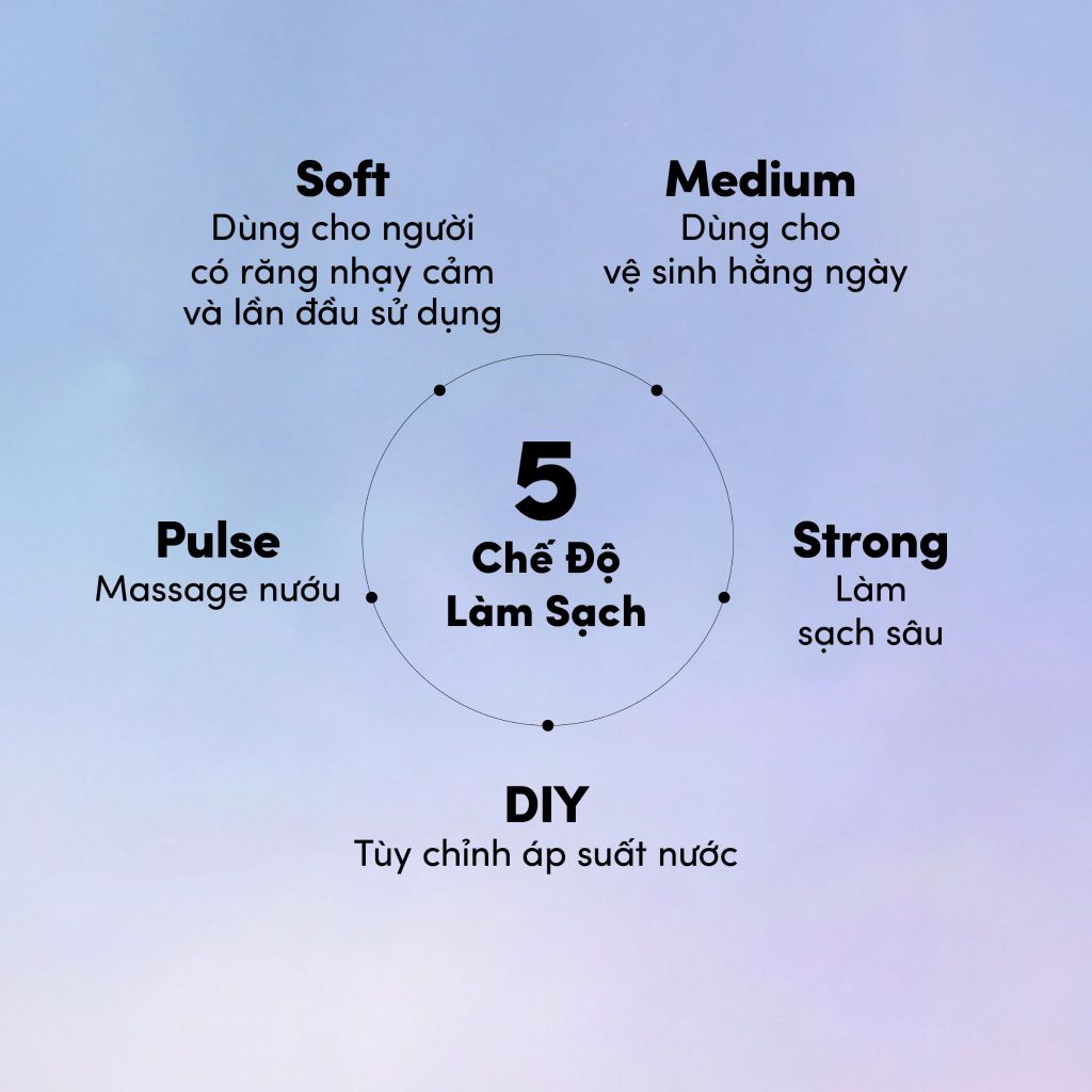  MÁY TĂM NƯỚC ZENYUM PRO 