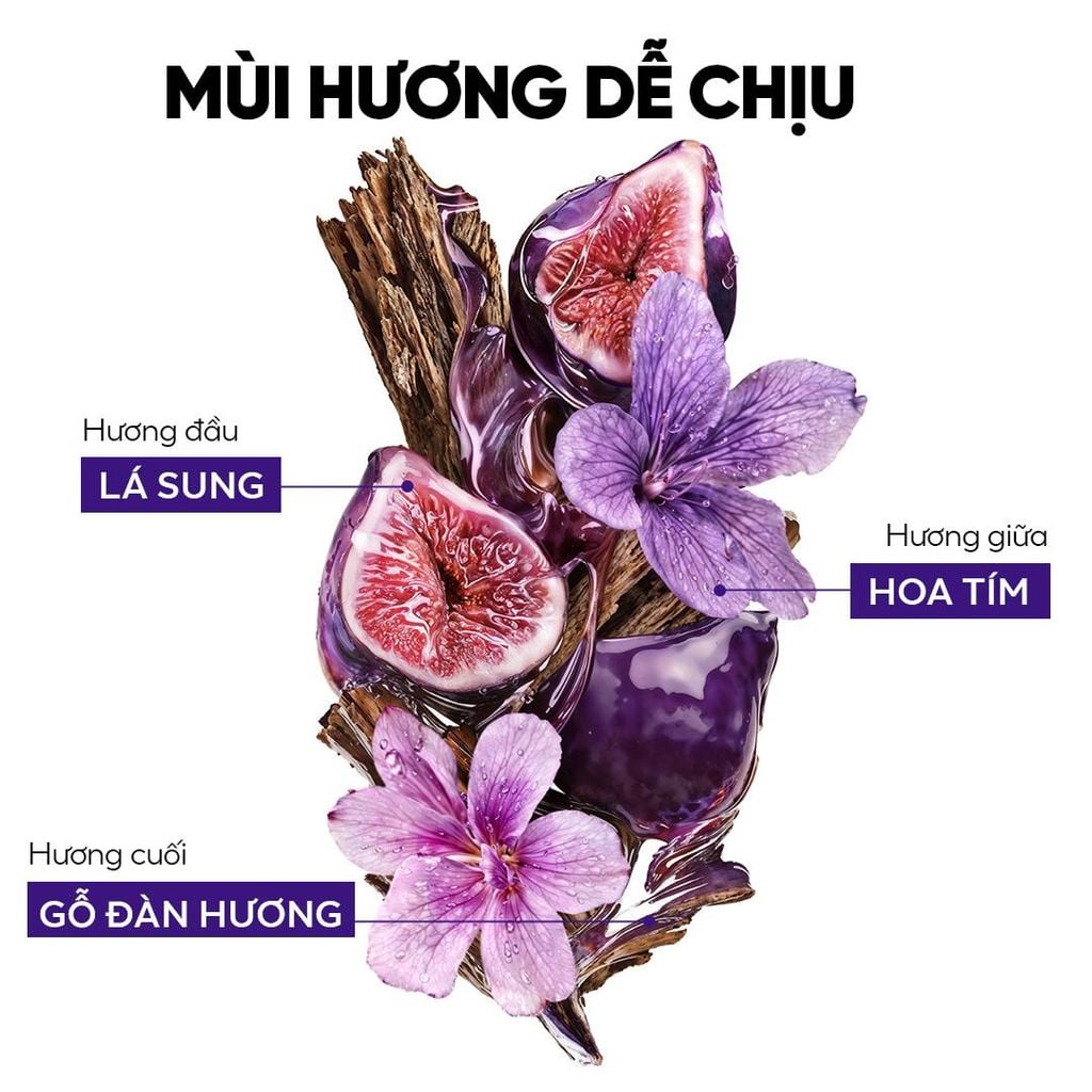  DẦU GỘI GIẢM XƠ RỐI DƯỠNG TÓC MƯỢT L'ORÉAL PROFESSIONNEL SERIE EXPERT KERATIN ALPHA SLEEK PROFESSIONAL SHAMPOO 500ML  - L045 