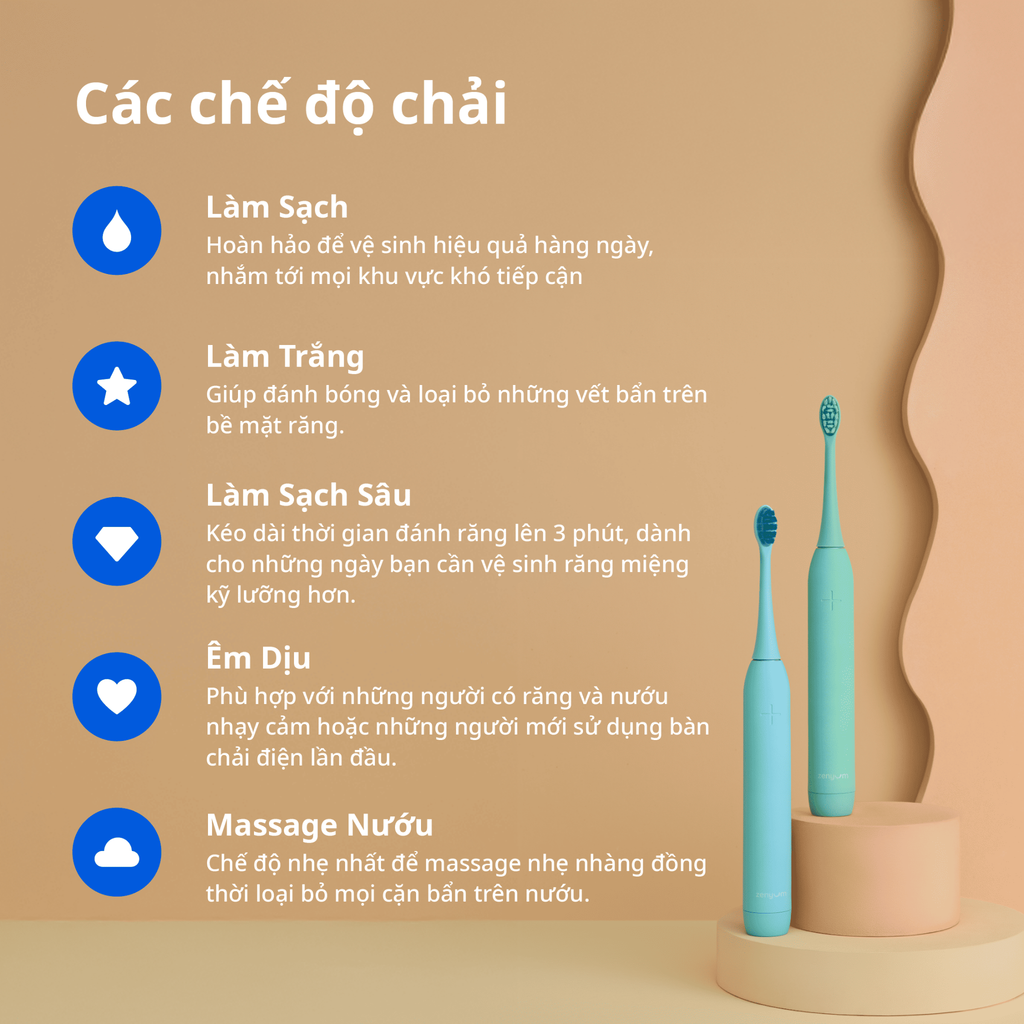  [MUA 1 TẶNG 1] BÀN CHẢI ĐIỆN ZENYUM SONIC 2.0 