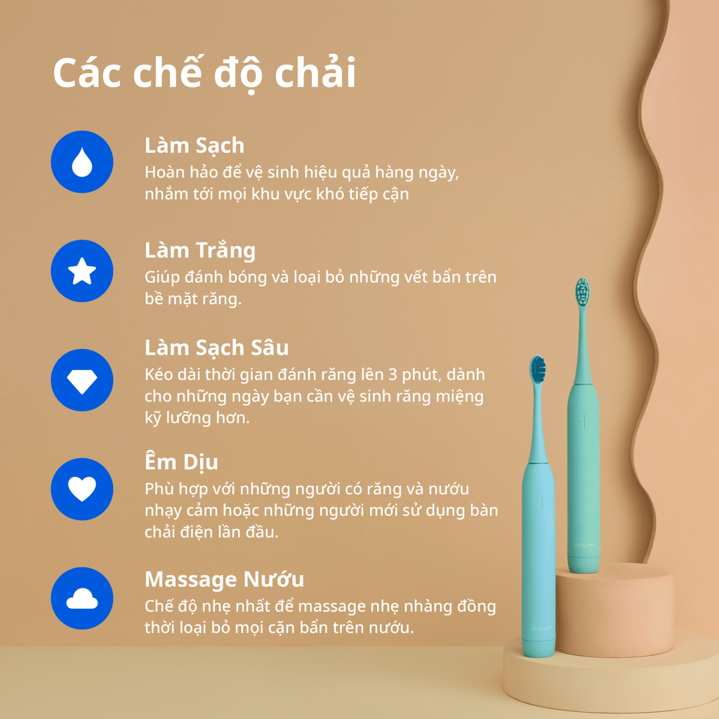  BÀN CHẢI ĐIỆN ZENYUM SONIC 2.0 - A1730 