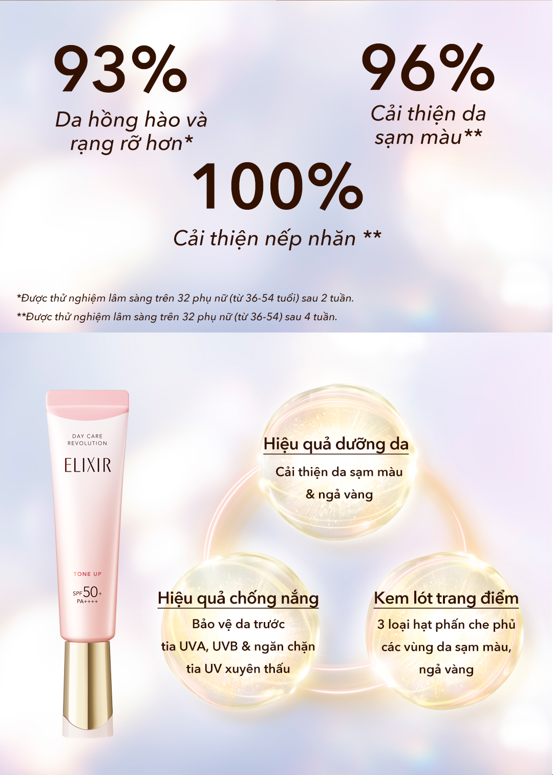  A42_[FLASH DEAL] DEAL 10: SỮA CHỐNG NẮNG NÂNG TÔNG ELIXIR SUPERIEUR DAY CARE REVOLUTION TONE UP + 35G 