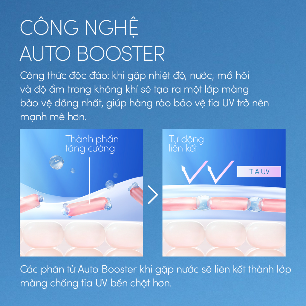 [FLASHSALE] COMBO SỮA CHỐNG NẮNG DƯỠNG DA KIỀM DẦU BẢO VỆ HOÀN HẢO ANESSA GOLD MILK SPF50+ PA++++ 60ML + 20ML - DEAL 15 