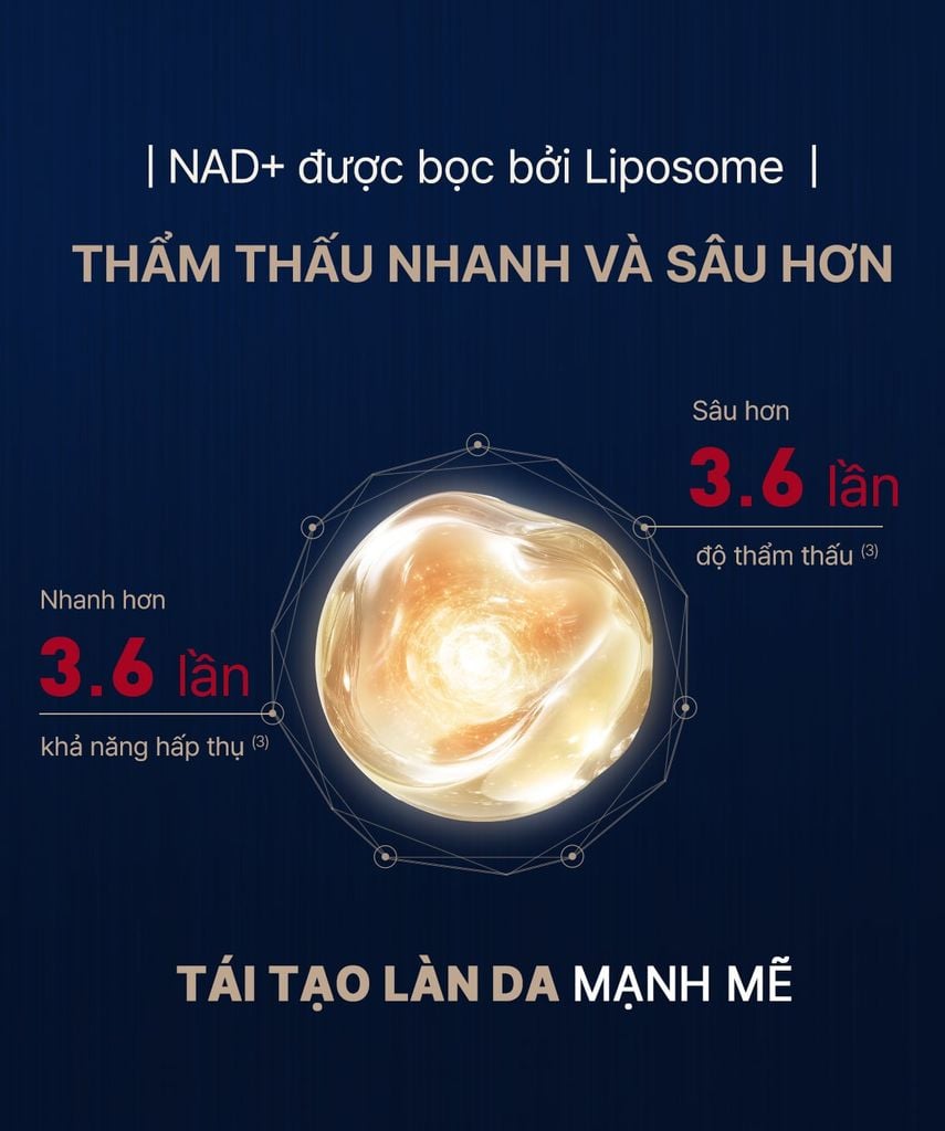  A599_DEAL 15: MỚI RA MẮT - BỘ TINH CHẤT TĂNG CƯỜNG NGỪA LÃO HÓA CHUYÊN SÂU THE WHOO BICHUP ULTIMATE RECOVERY NAD POWER AMPOULE 30ML SPECIAL SET 