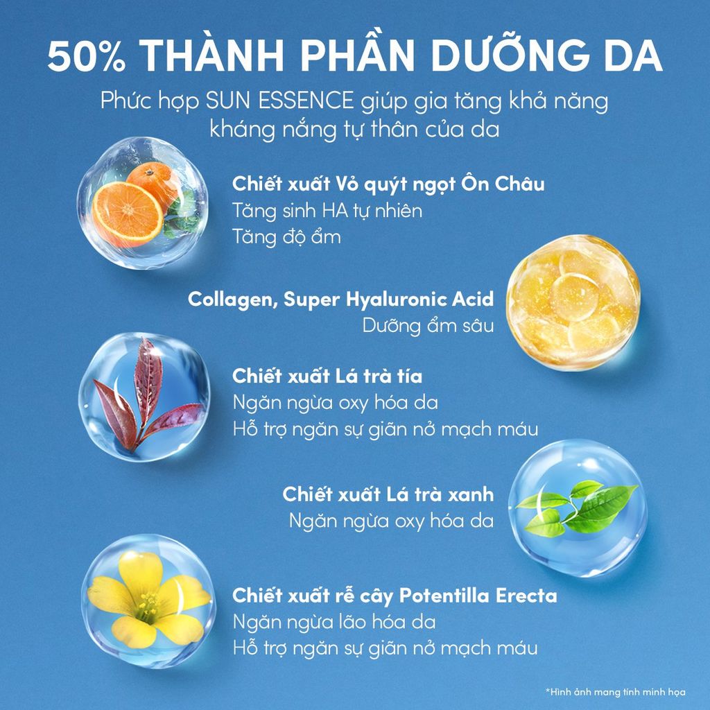  A12: DEAL 2: COMBO SỮA CHỐNG NẮNG DƯỠNG DA KIỀM DẦU BẢO VỆ HOÀN HẢO ANESSA GOLD MILK SPF50+ PA++++ 60ML + 20ML 