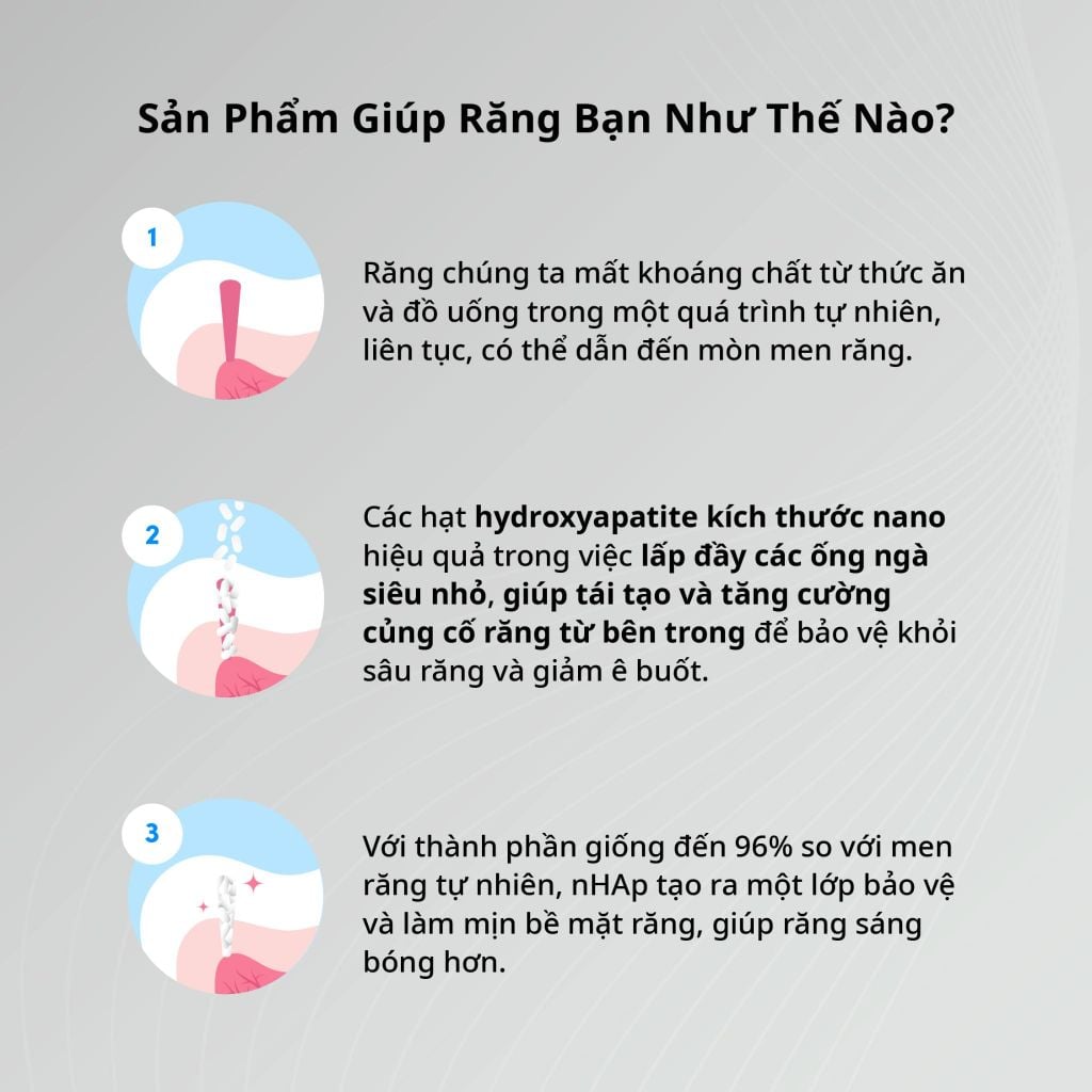  DEAL 5: COMBO 2 KEM ĐÁNH RĂNG ZENYUM PHỤC HỒI MEN / GIẢM Ê BUỐT / LÀM TRẮNG 100G 