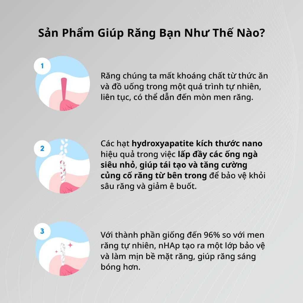  DEAL 5: COMBO 2 KEM ĐÁNH RĂNG ZENYUM PHỤC HỒI MEN / GIẢM Ê BUỐT / LÀM TRẮNG 100G 