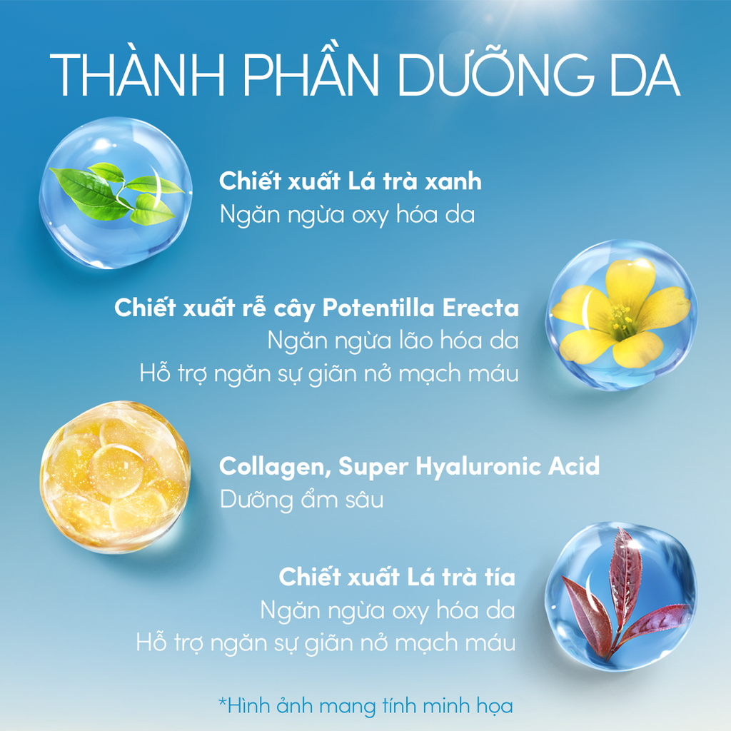  COMBO XỊT CHỐNG NẮNG DƯỠNG DA ĐA NĂNG TIỆN DỤNG BẢO VỆ HOÀN HẢO ANESSA GOLD SPRAY SPF50+ PA++++ 60GX2 - DEAL 8 