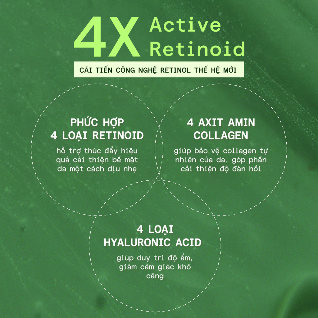  [FLASH DEAL 13]: [NEW] TINH CHẤT RETINOL GIÚP DA MỊN MÀNG VÀ LÀM MỜ NẾP NHĂN 30ML - E013 