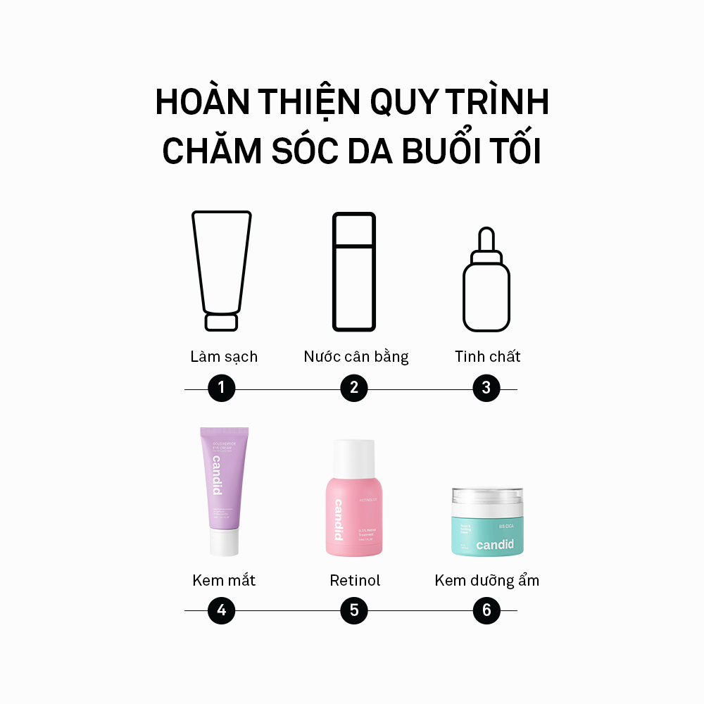  KEM MẮT PEPTIDE GIẢM NẾP NHĂN, TĂNG ĐỘ ĐÀN HỒI VÀ GIẢM QUẦNG THÂM MẮT - DEAL 4_C20 