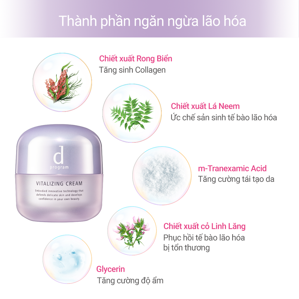  E362: DEAL 8: (01.10 - 04.10) KEM DƯỠNG NGĂN NGỪA LÃO HÓA D PROGRAM VITALIZING CREAM 45G 